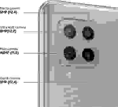 Galaxy A42 5G camera