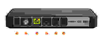 Aansluitingen Mediabox Next