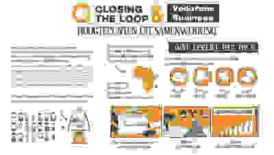 Verbinding x impact: Vodafone Business kiest voor One for One