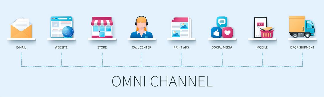 Omnichannel: hoe uw klanten via verschillende platforms bedient