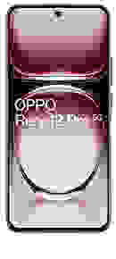 OPPO Reno12 Pro